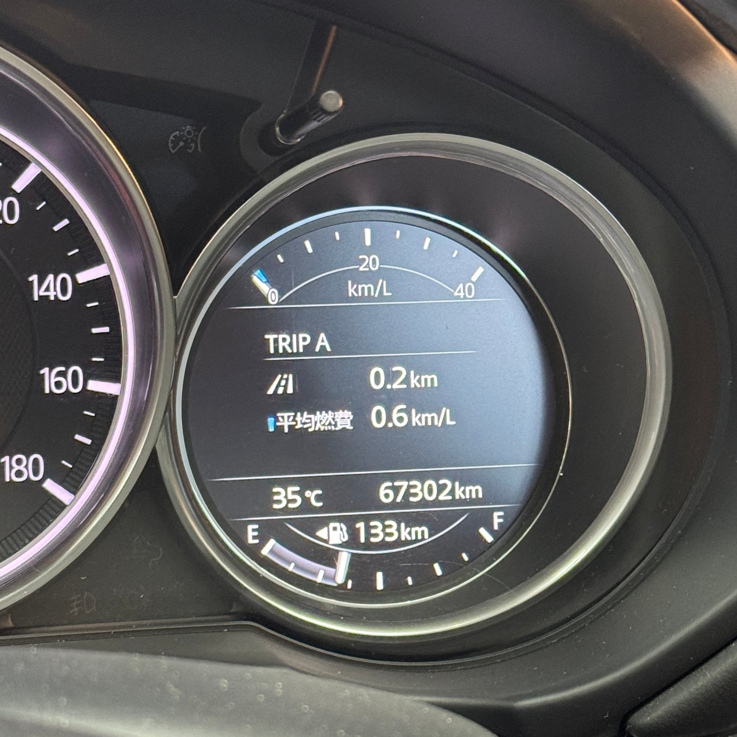 Mazda CX-5 XD-Proactive 4WD